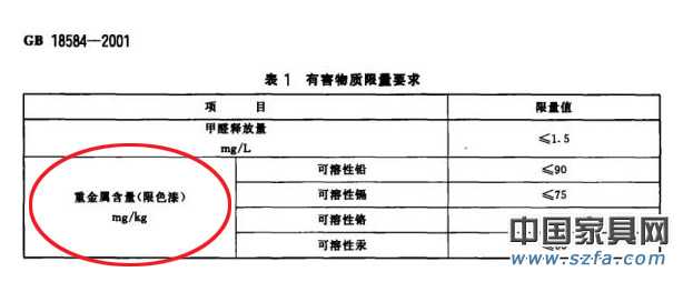 甲醛门成pp电子业电费门