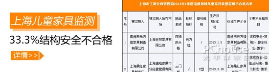 结构清静不及格率33% 儿童pp电子何时清静