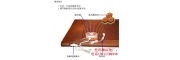 丽可托玛琳磁疗床垫价钱