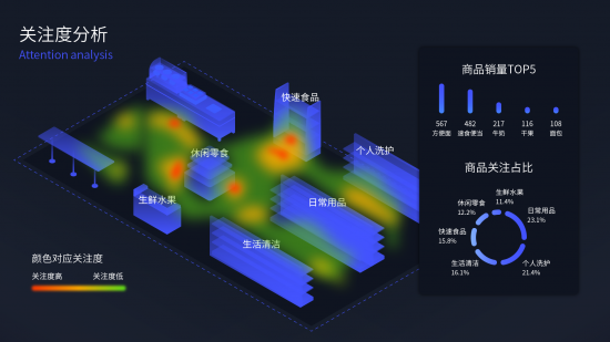 云图片