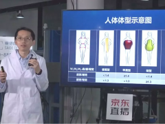 2020康健睡眠新尺度