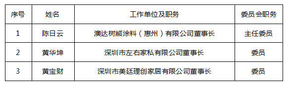 深圳市pp电子行业协会自律委yuan会名单