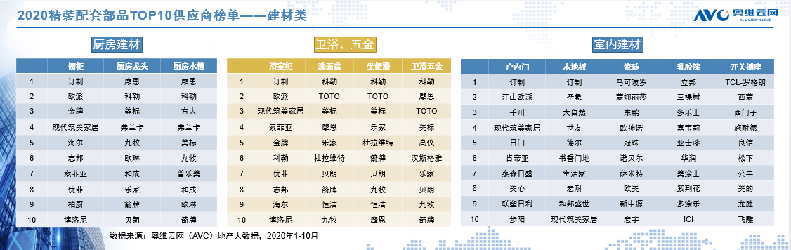 如图片无法显示，请刷新页面